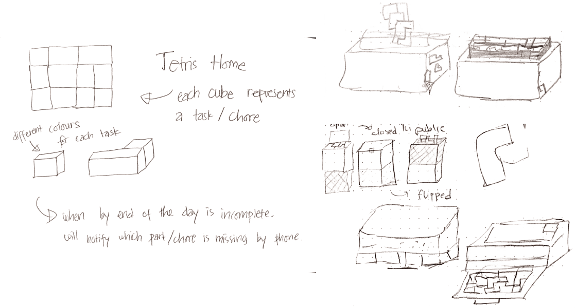 Brainstorming sketches, including a Tetris home where each cube represents a chore, and early box forms